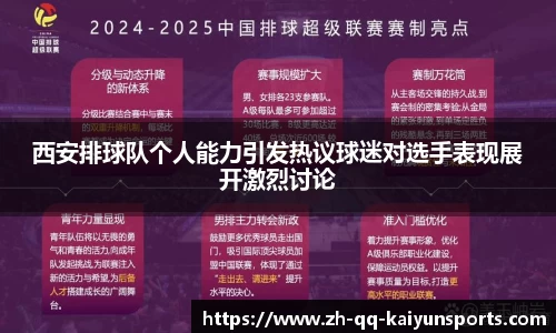 西安排球队个人能力引发热议球迷对选手表现展开激烈讨论