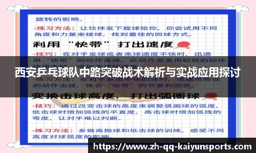 西安乒乓球队中路突破战术解析与实战应用探讨